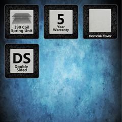 Estate Pillowtop ***NET PRICING*** EST