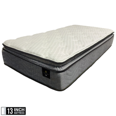 IceTex Hybrid Pillow Top 1 IH3